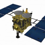 はやぶさ２がライブ中継で打ち上げ。目標は小惑星
