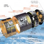 「こうのとり」5号機打ち上げ、天候悪化で19日に