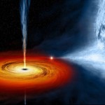 世界初ブラックホールのまたたき（アウトバースト）観測【京都大学】